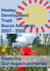 Social Accounts 2007-2008